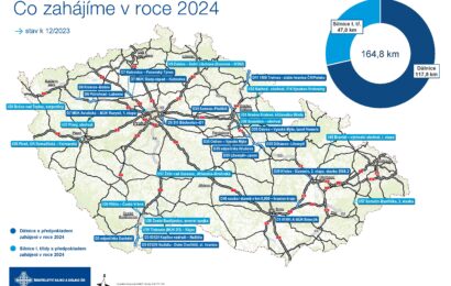 Novinky v dopravě pro rok 2024. Co se od ledna pro řidiče nejen v Pardubickém kraji změní