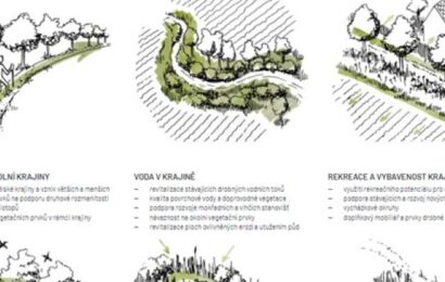 Pardubice představily studii obnovy krajiny v jižní části města
